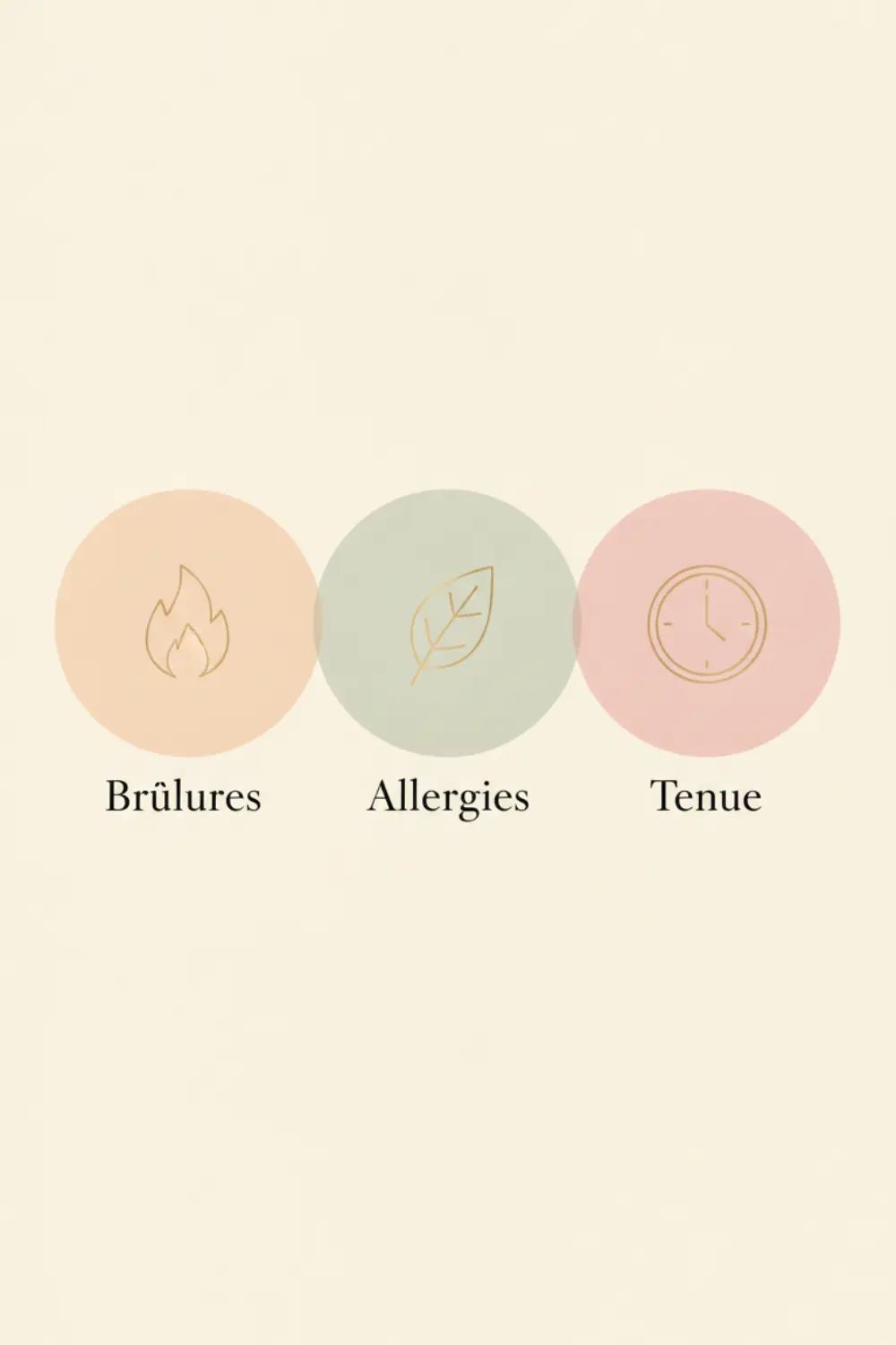 Faux ongles : comment choisir ceux qui tiennent sans abîmer vos ongles naturels 2 Infographie comparative des risques des faux ongles : brûlures, allergies, durée de tenue