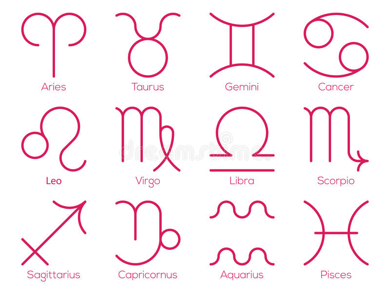 Symbole de chaque signe du zodiaque. 