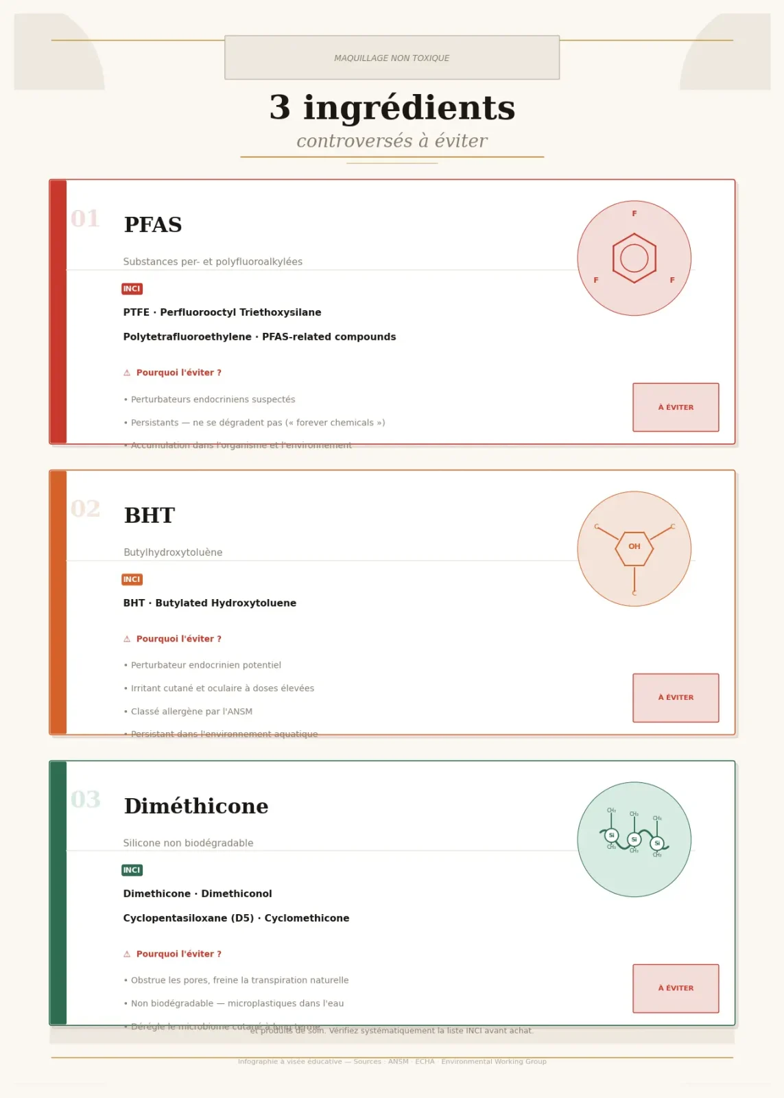 Maquillage clean : ce que votre peau mature attend vraiment 2 Ingrédients à éviter maquillage clean PFAS BHT diméthicone pictogramme à éviter infographie