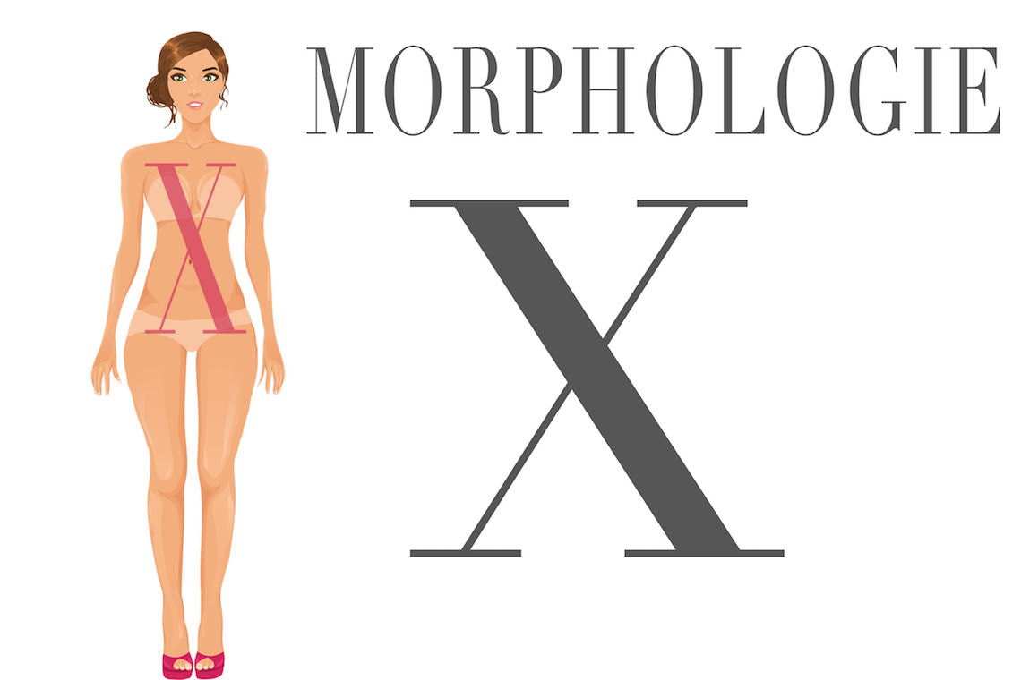 Cinq conseils pour bien choisir son maillot de bain avec sa morphologie
