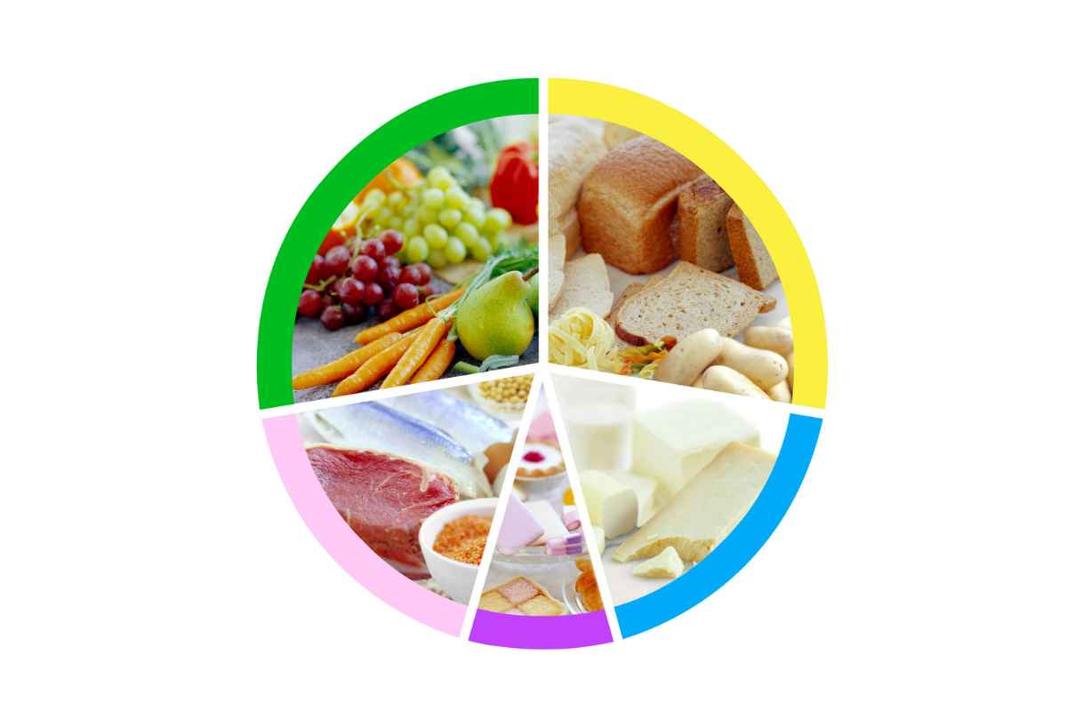 Alimentation régime Natman santé perte de poids